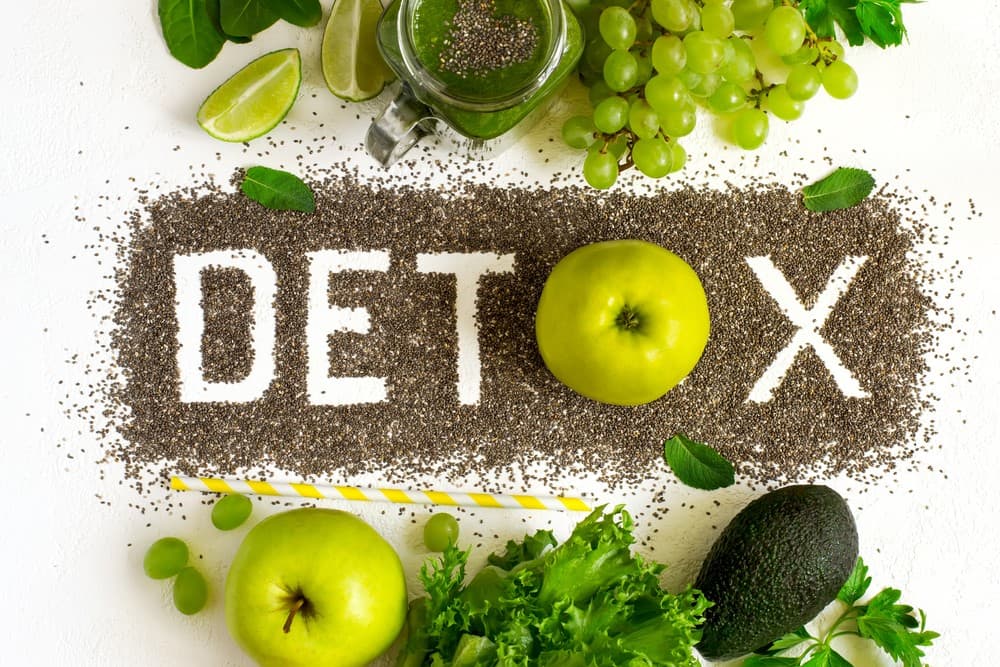 Detoxing For The First Time: What To Expect When Detoxing