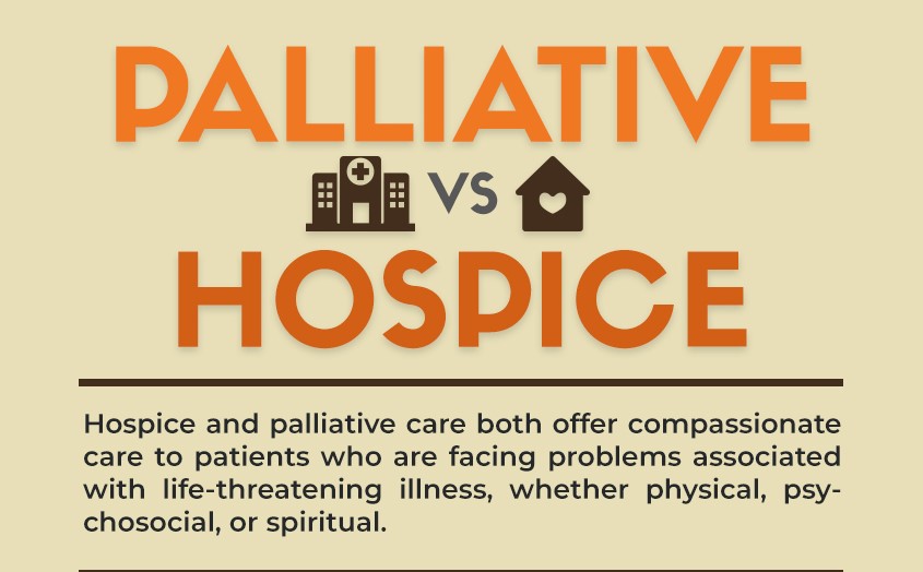 Palliative vs. Hospice Care: The Importance of Compassionate Care
