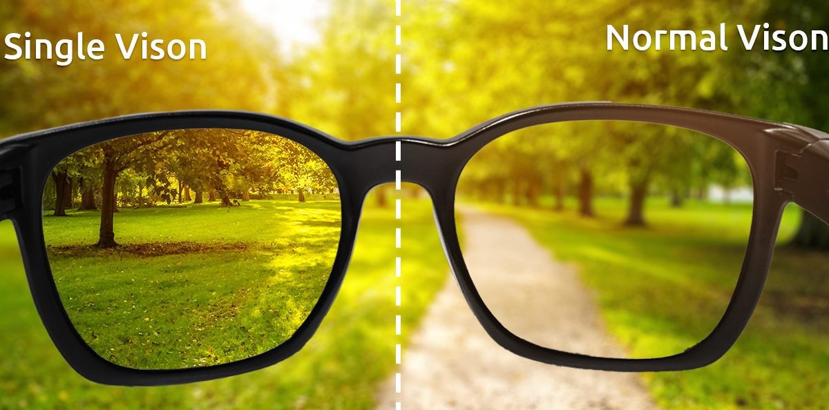 How to improve your eyesight with optical lenses?